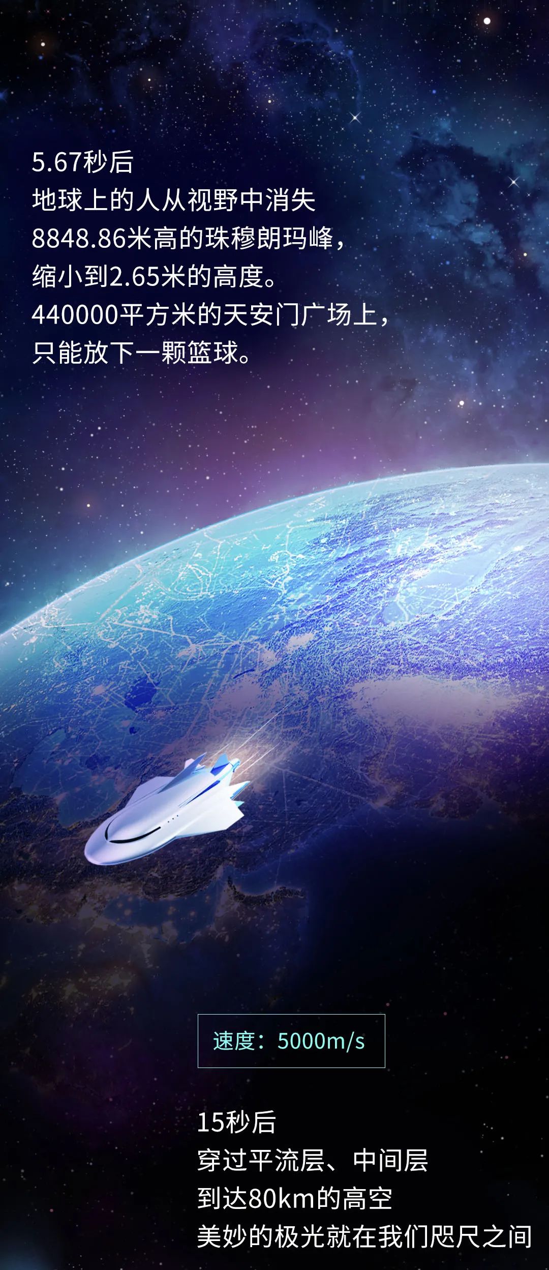 史上最硬核的宇宙漫游指南