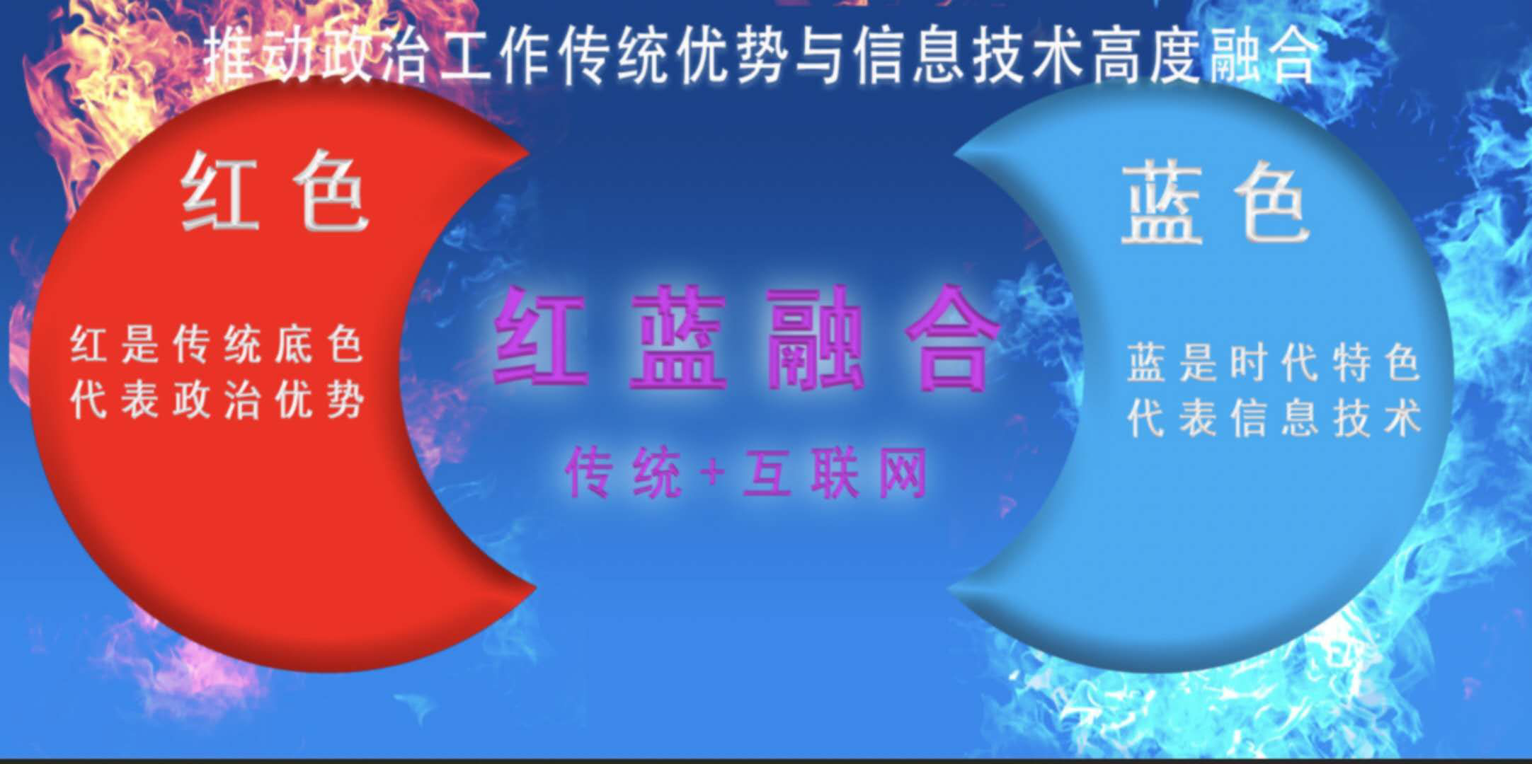 "红蓝融合":创新发展永远在路上