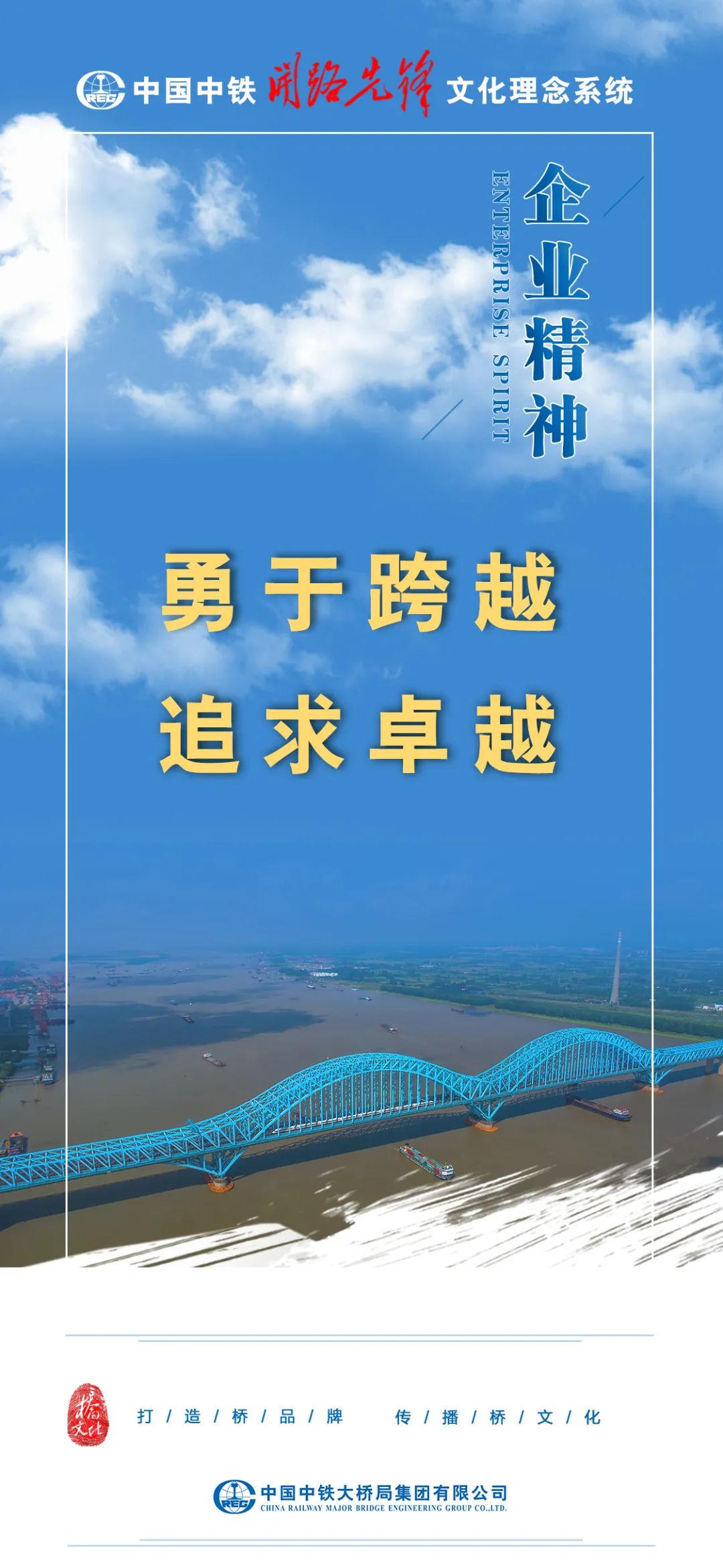 中铁大桥局推出中国中铁开路先锋文化理念宣传海报