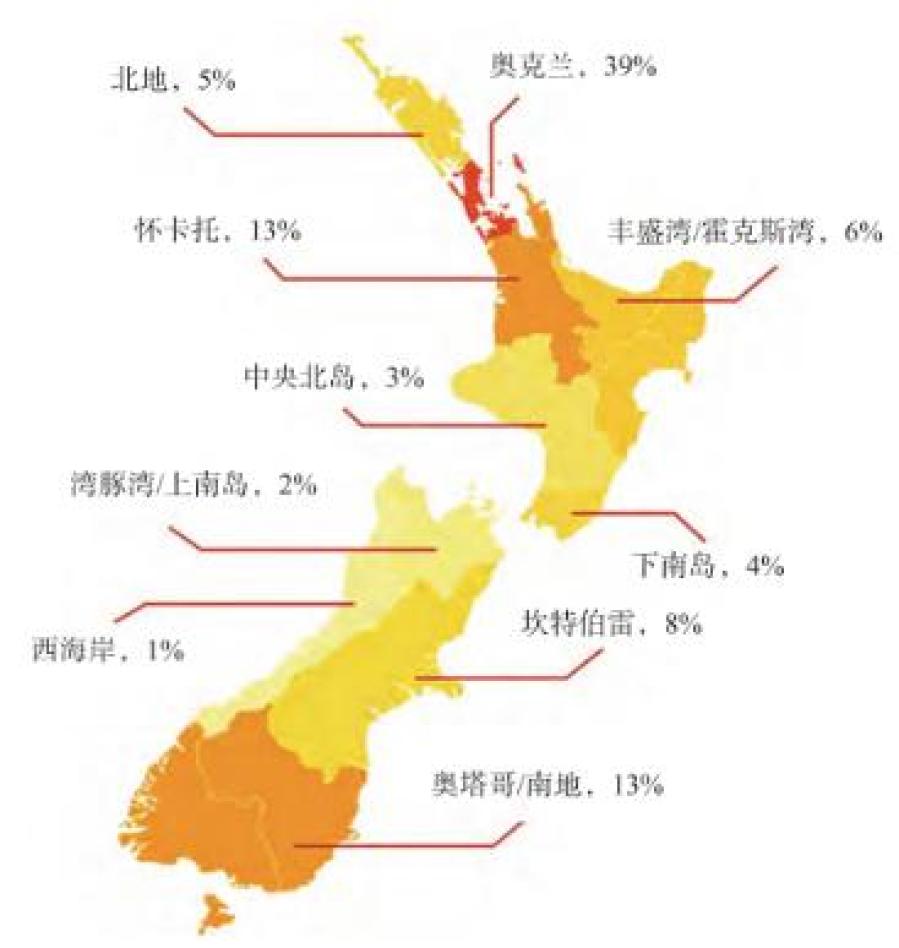 新西兰中国人口图片