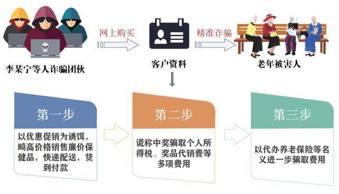 澳门精准免费资料金牛澳-综合解答解释落实_Windows版2024.11.12-第4张图片-我爱旅游网