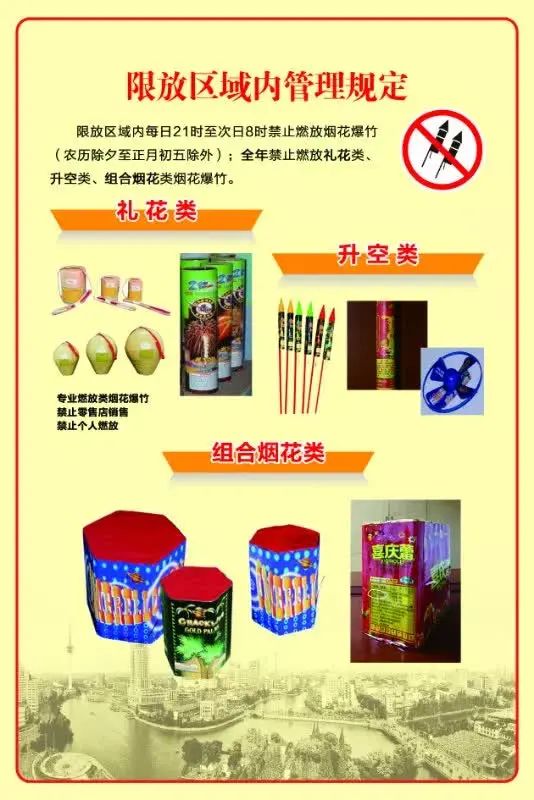 南通市烟花爆竹禁放区域公布,通州城区这些范围内限放