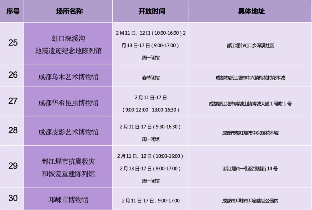 通信大数据行程卡