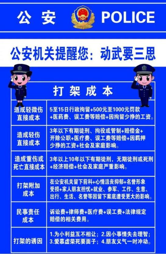 高自己去领悟…说了这么多最后提醒大家马上就要过年了千万不要打架