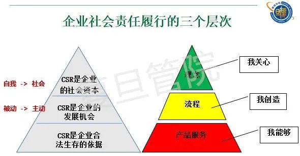 云浮十四五gdp目标_汪涛 十四五 规划预计进一步淡化GDP增长目标(2)