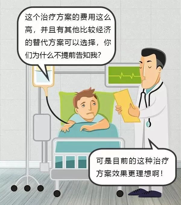 患者知情权图片