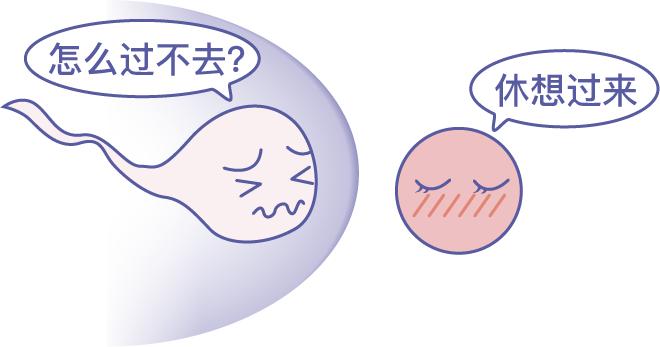 一文讲清哪种避孕方法最有效