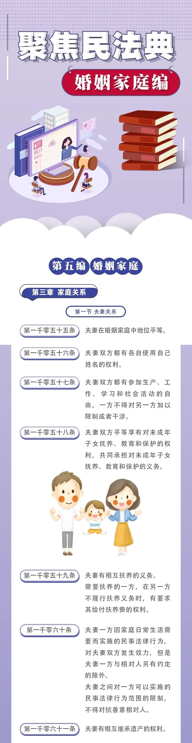 聚焦《民法典》丨婚姻家庭编(二)_澎湃号·政务_澎湃新闻-the paper