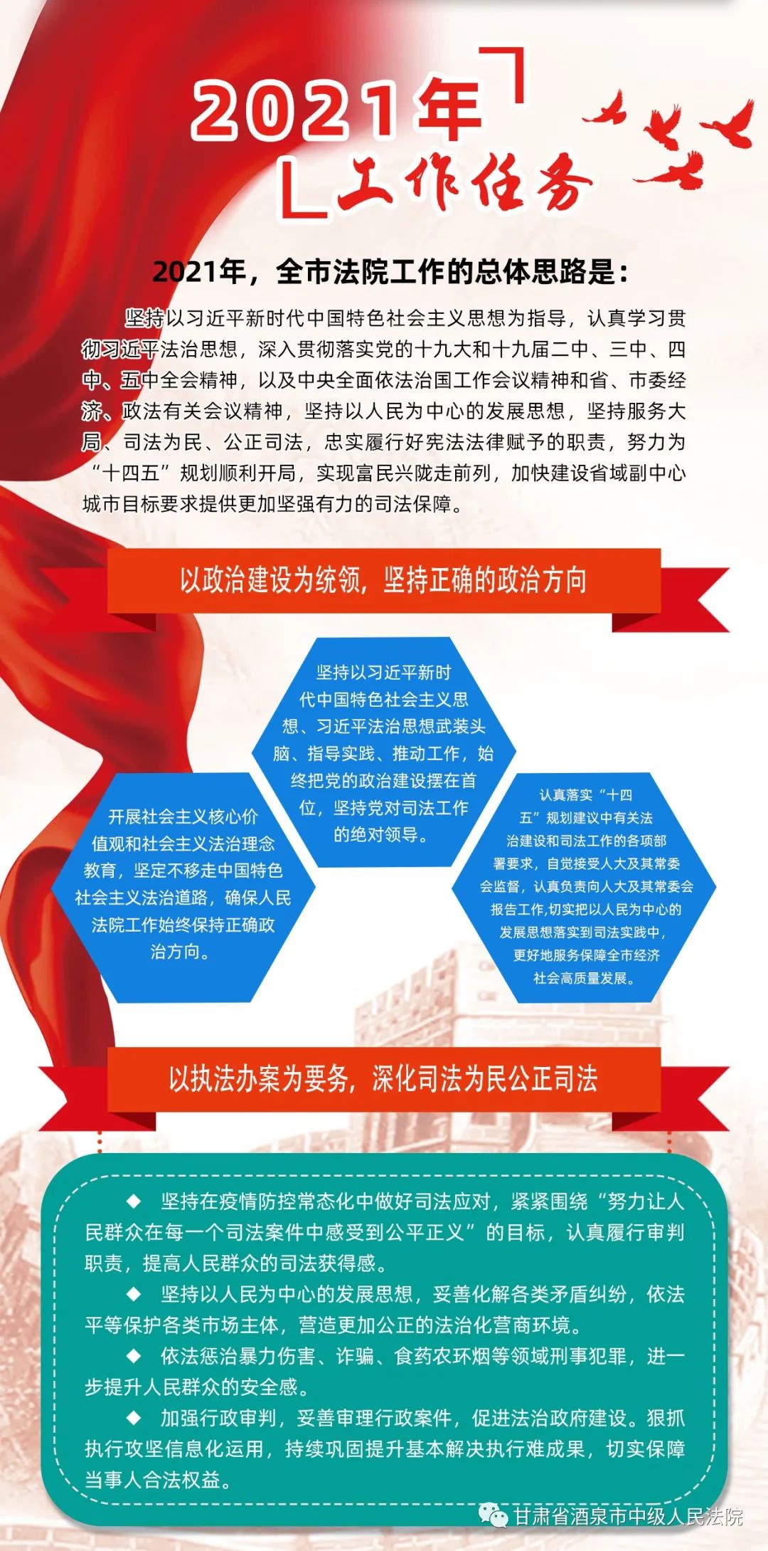 聚焦市州两会一图读懂酒泉中院工作报告