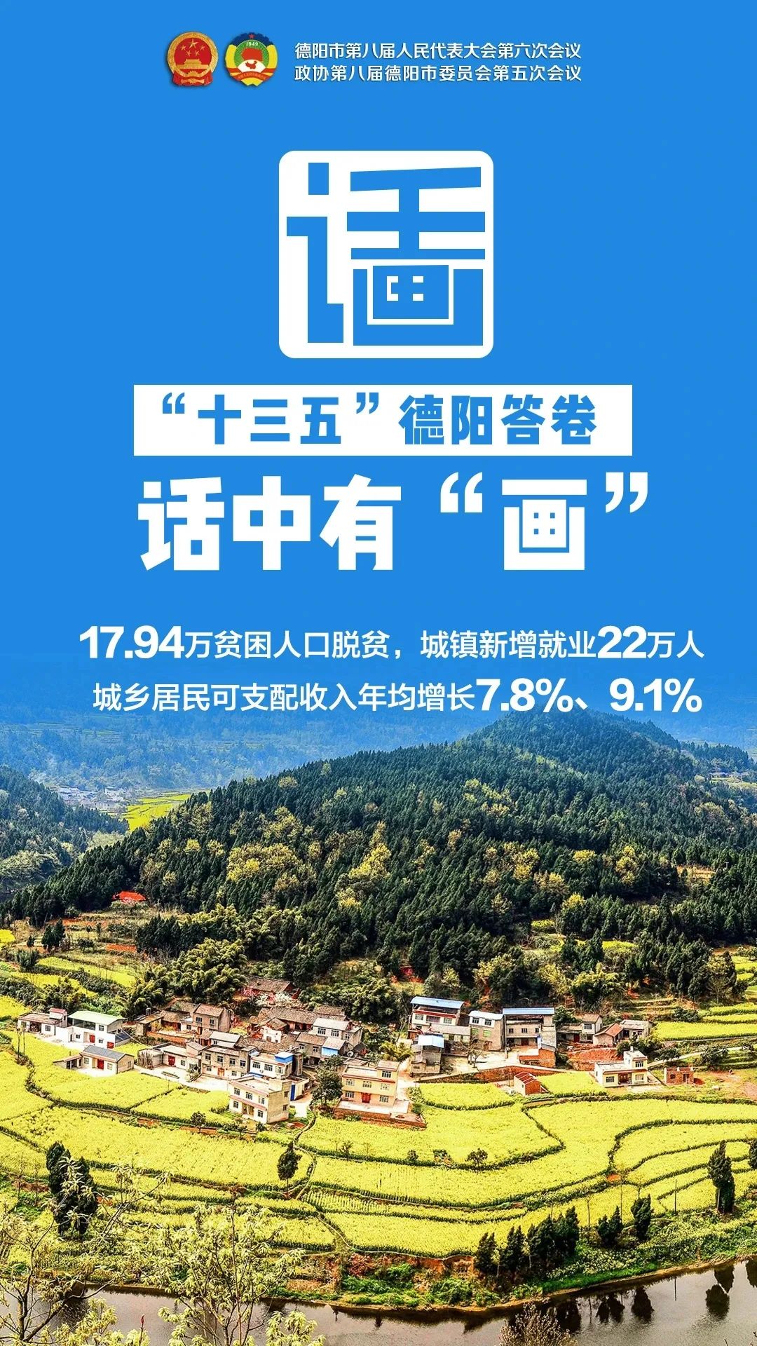 8张创意海报看政府工作报告话中画