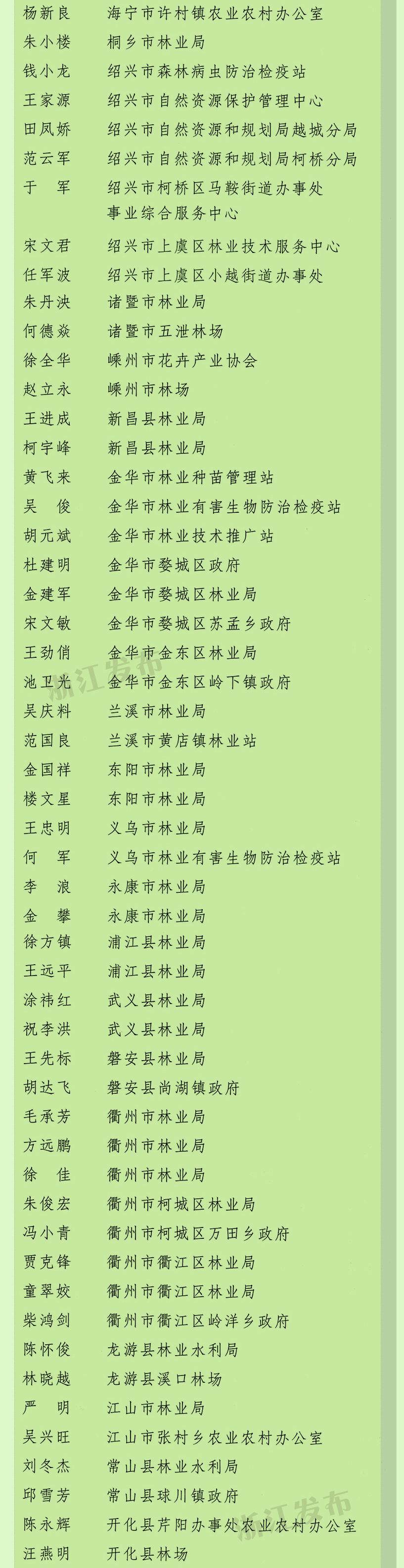 宁海优化关键词排名 澎拜新闻