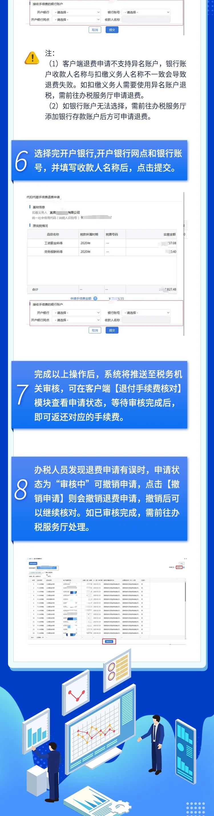 指南 | 2020年度个税扣缴手续费退付全梳理，一图看懂