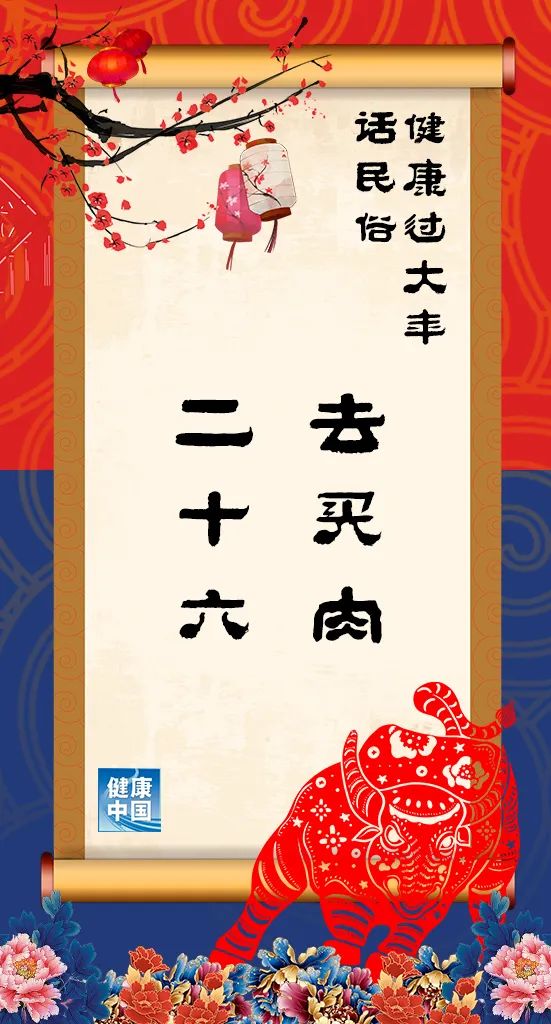 "二十六,去买肉",肉吃多了也犯愁【健康幸福过大年】(7)