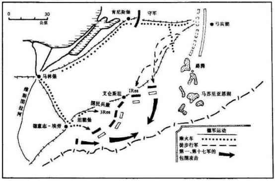 一战中俄国最大的失败坦能堡战役便是败于德国的钳形攻势 图源于网络
