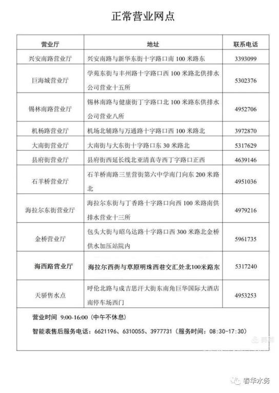 呼和浩特人快看春节假期水费燃气费怎么交