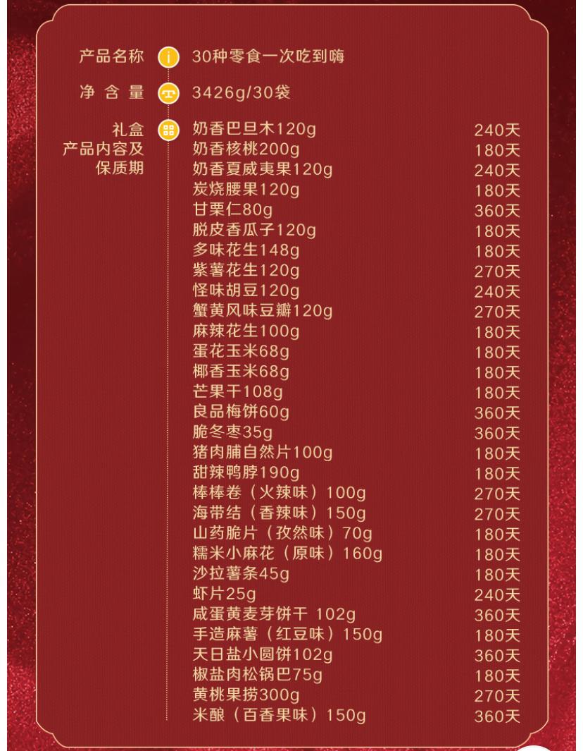 年货零食大礼包开箱又来啦二
