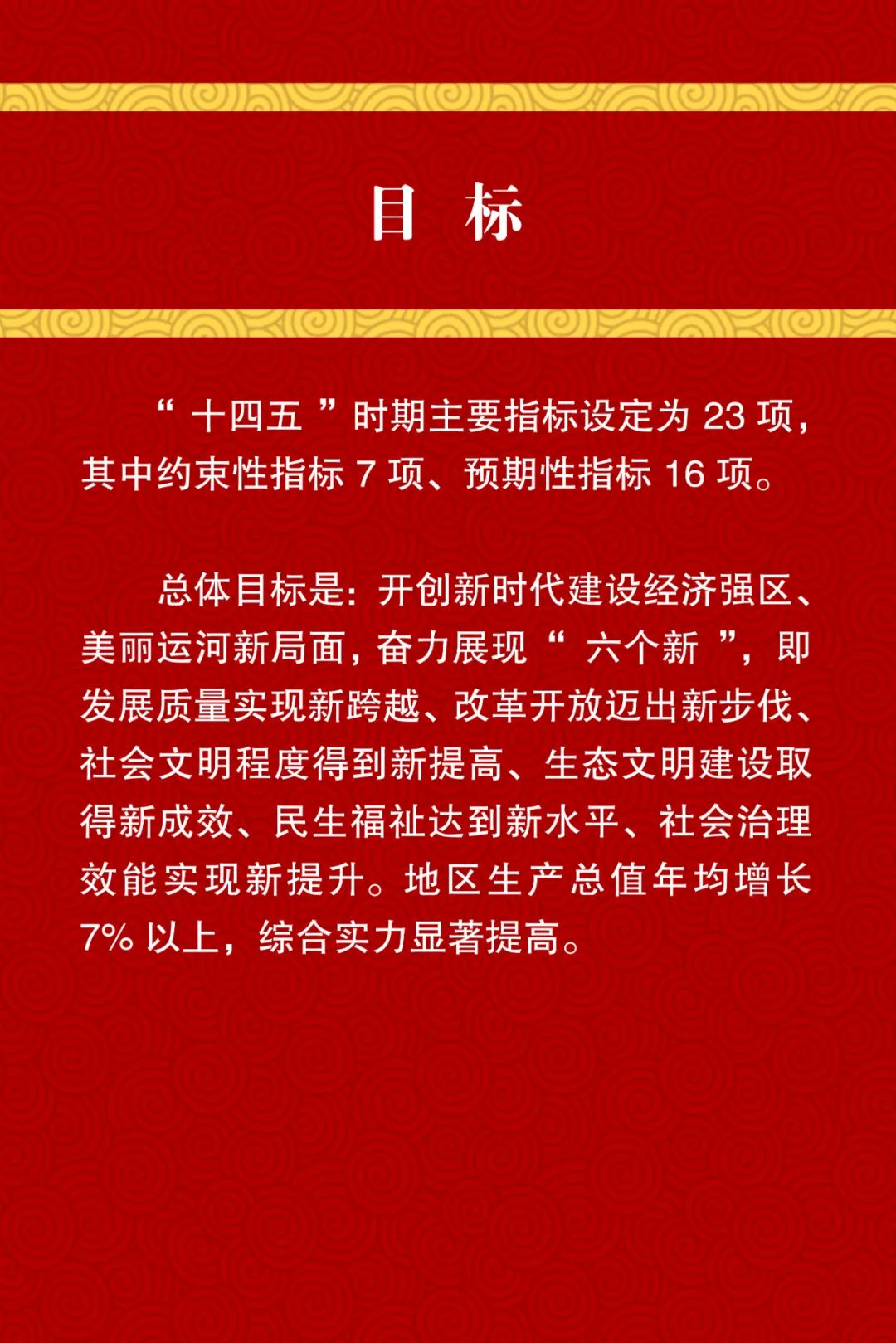 海报十四五运河区怎么干
