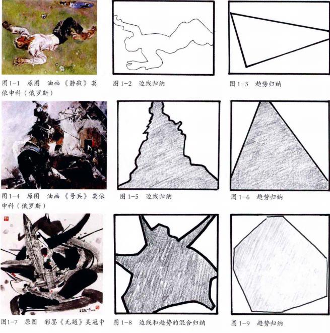 通过归纳大趋势和边缘线,我们可以人为排除一些细节的干扰,对构图能够