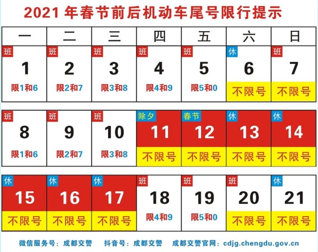 上班第一天成都市汽车尾号不限行春节7天假期期间(2月11日—2月17日)