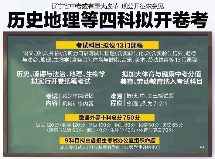 你好西安丨新聞速遞2021年2月6日