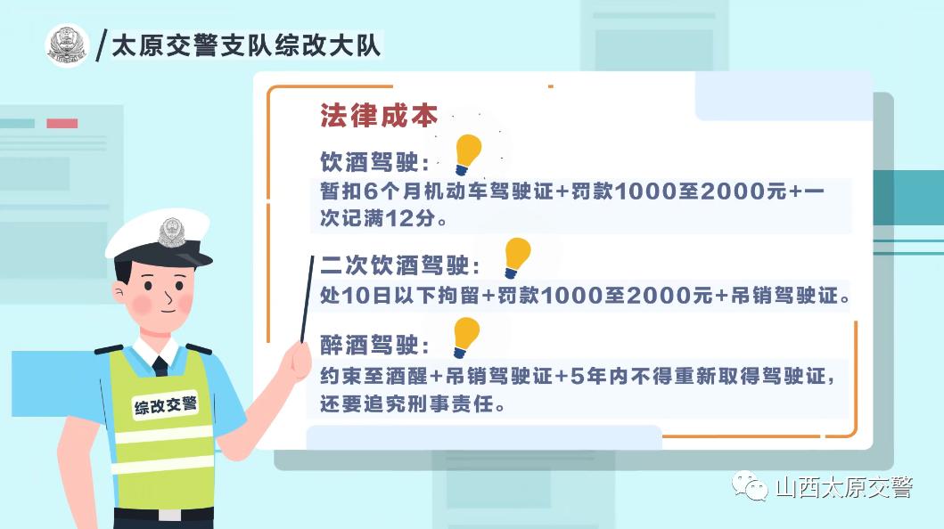 饮酒一时爽酒驾一世伤酒驾的那些少为人知的成本让你伤不起