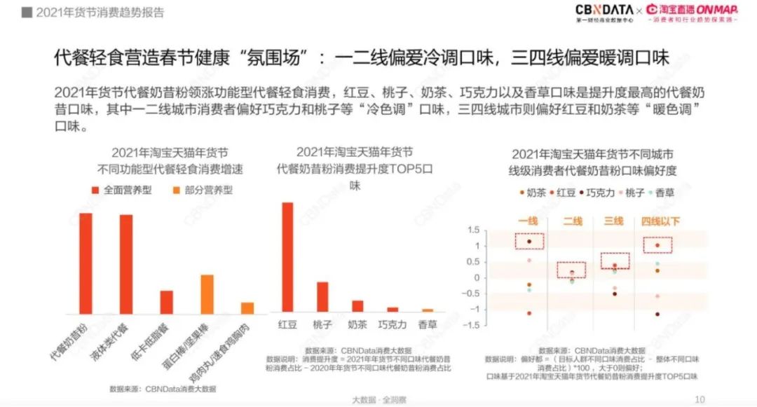 老梁谈东北人口流失_人口老龄化图片(2)