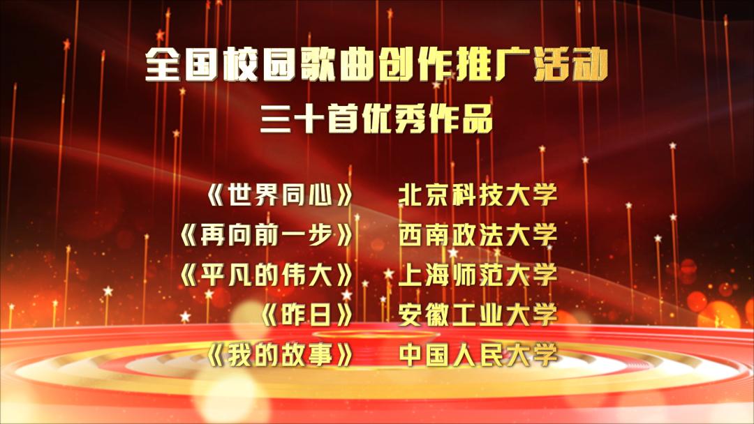 “牢记时代使命 唱响青春旋律” 2020全国校园歌曲创作推广活动三十首优秀作品发布