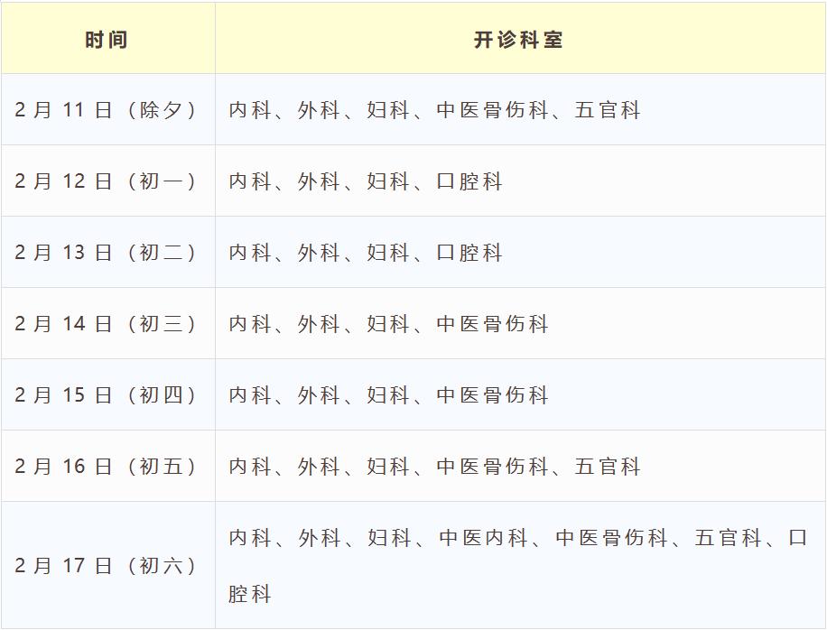 相城过年生活指南 超实用 政务 澎湃新闻 The Paper