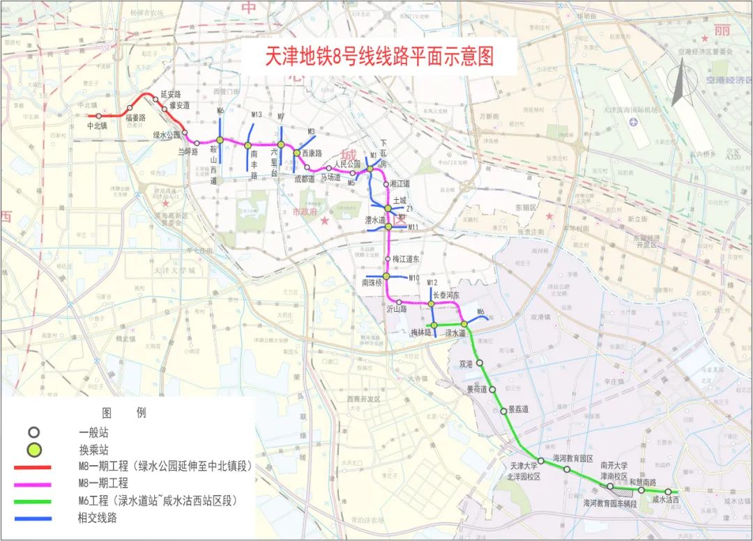 天津地鐵8號線線路示意圖8號線一期線路建成後與6號線二期工程(淥