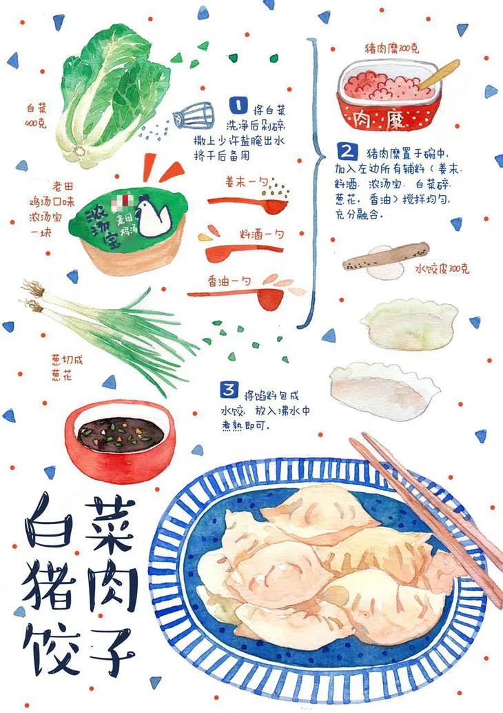 春节食谱写绘图片