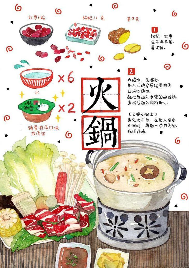 春节营养食谱简笔画图片