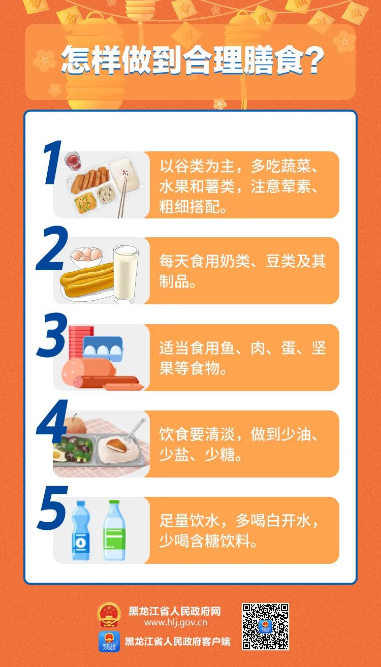 【科学防疫】怎样做到合理膳食?