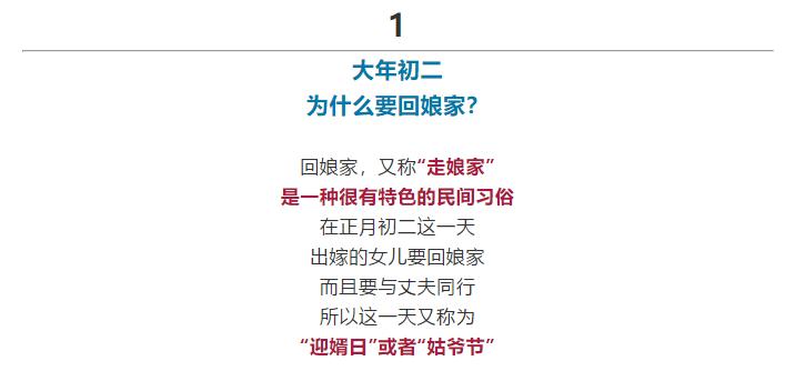 春节习俗丨大年初二为什么要回娘家还有