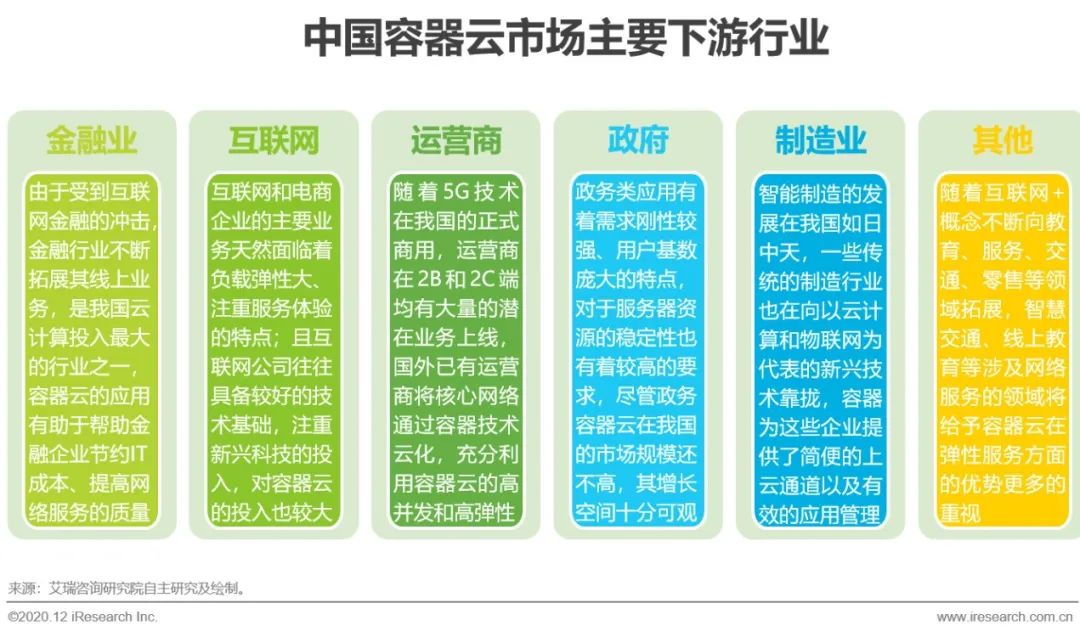 互联网金融支付平台_联网支付金融平台怎么样_联网支付金融平台有哪些