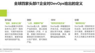 2020年中国DevOps应用发展研究报告