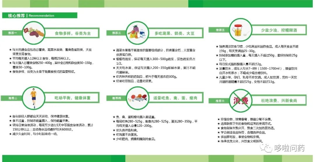 下班约个酸奶?据说酸奶能防癌