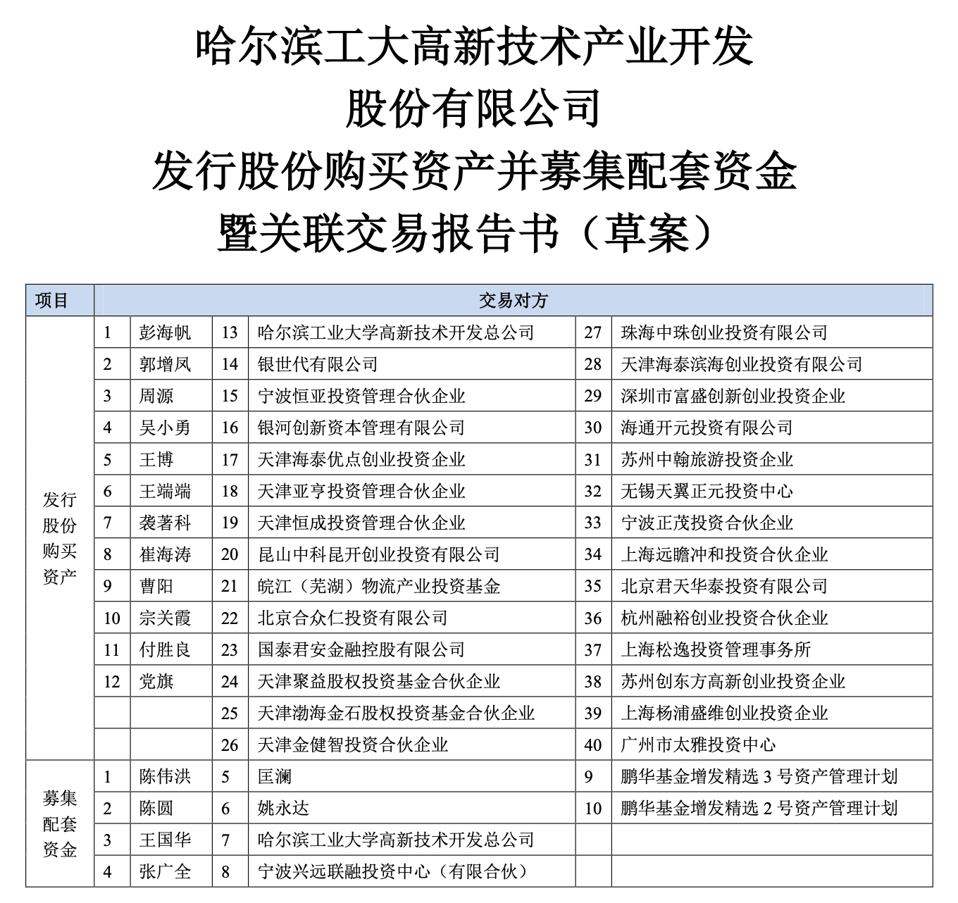 汉柏科技彭海帆背景图片