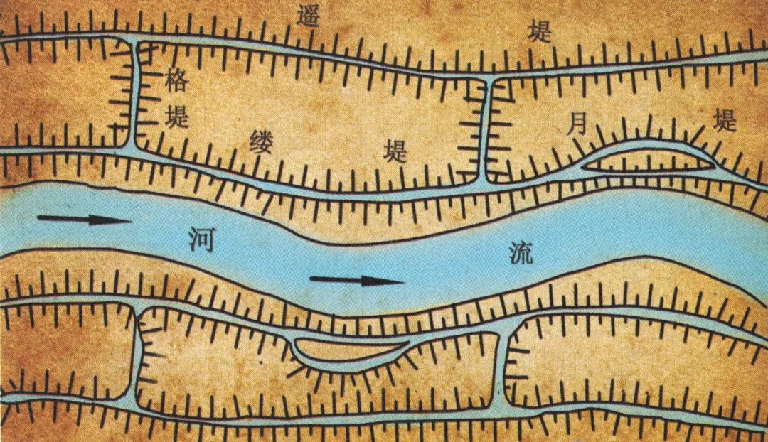 古代黄河有多奔放不羁,现代治河技术就有多厉害_新知_澎湃新闻-the pa