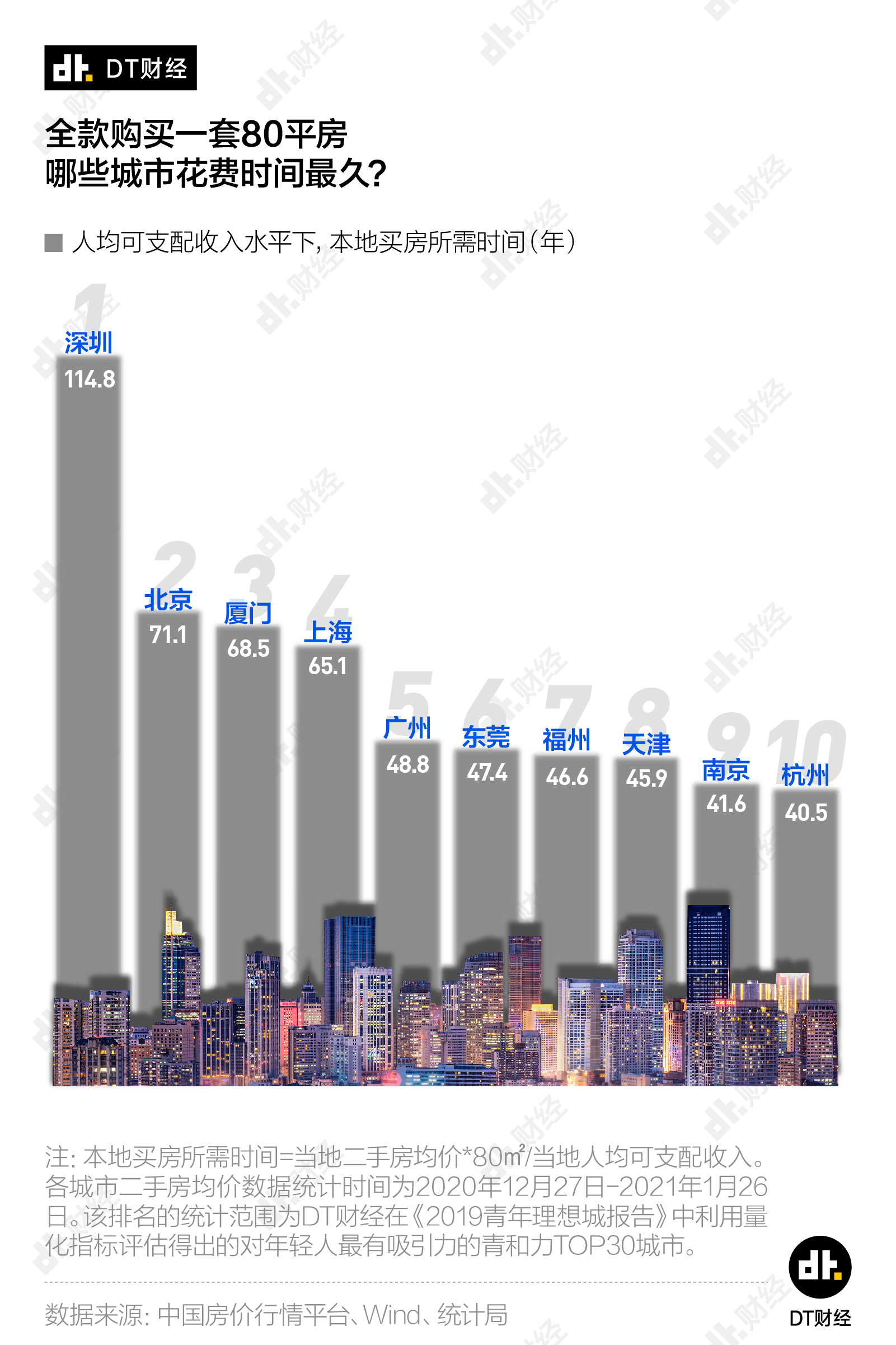 广东外地打工人口_广东外地人口占比(2)