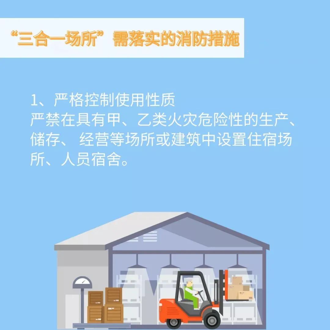 "三合一"场所需要落实的消防措施4,灭火救援难度更大.
