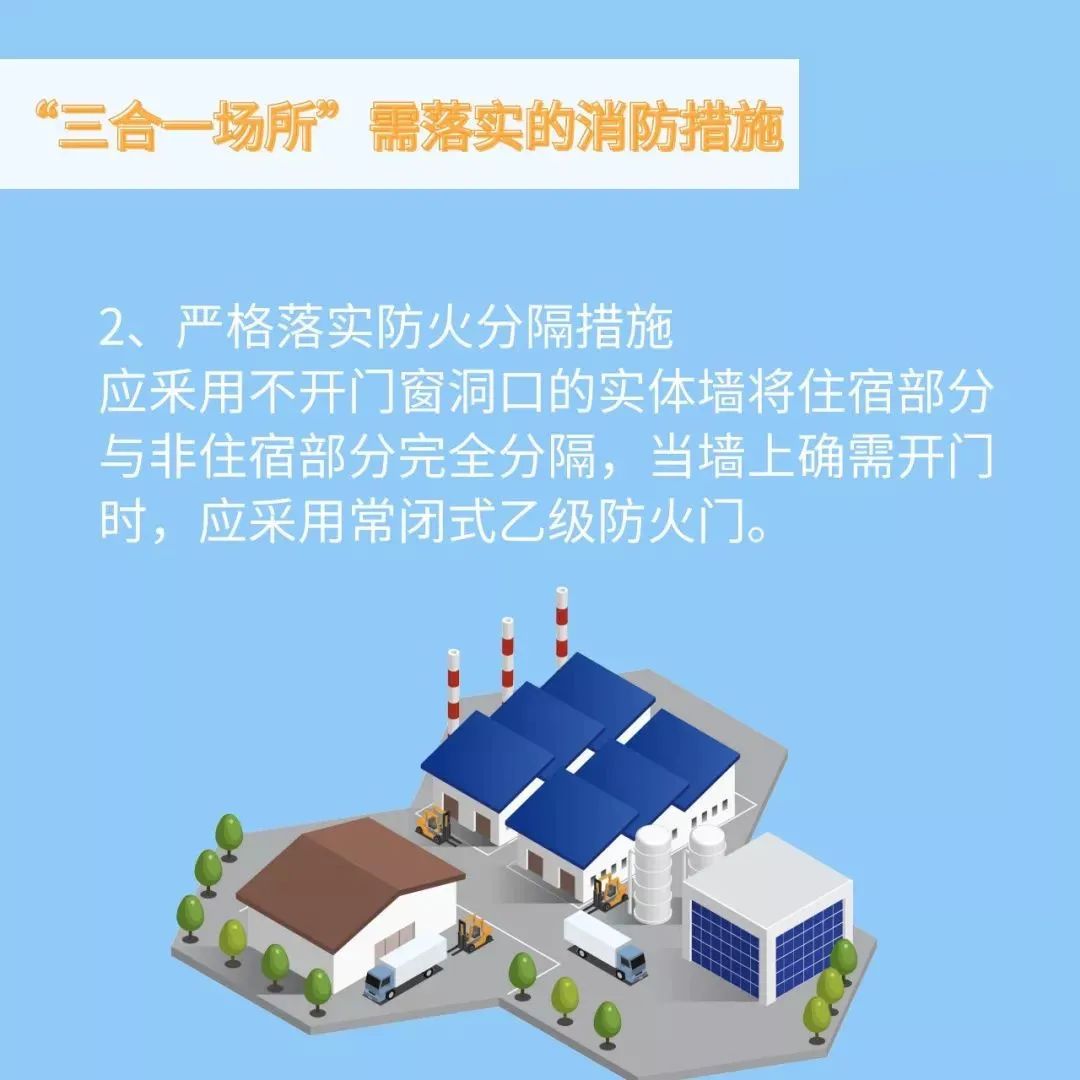 三合一场所火灾警示