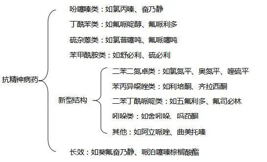 抗精神病药的疗效与副作用机制 湃客 澎湃新闻 The Paper