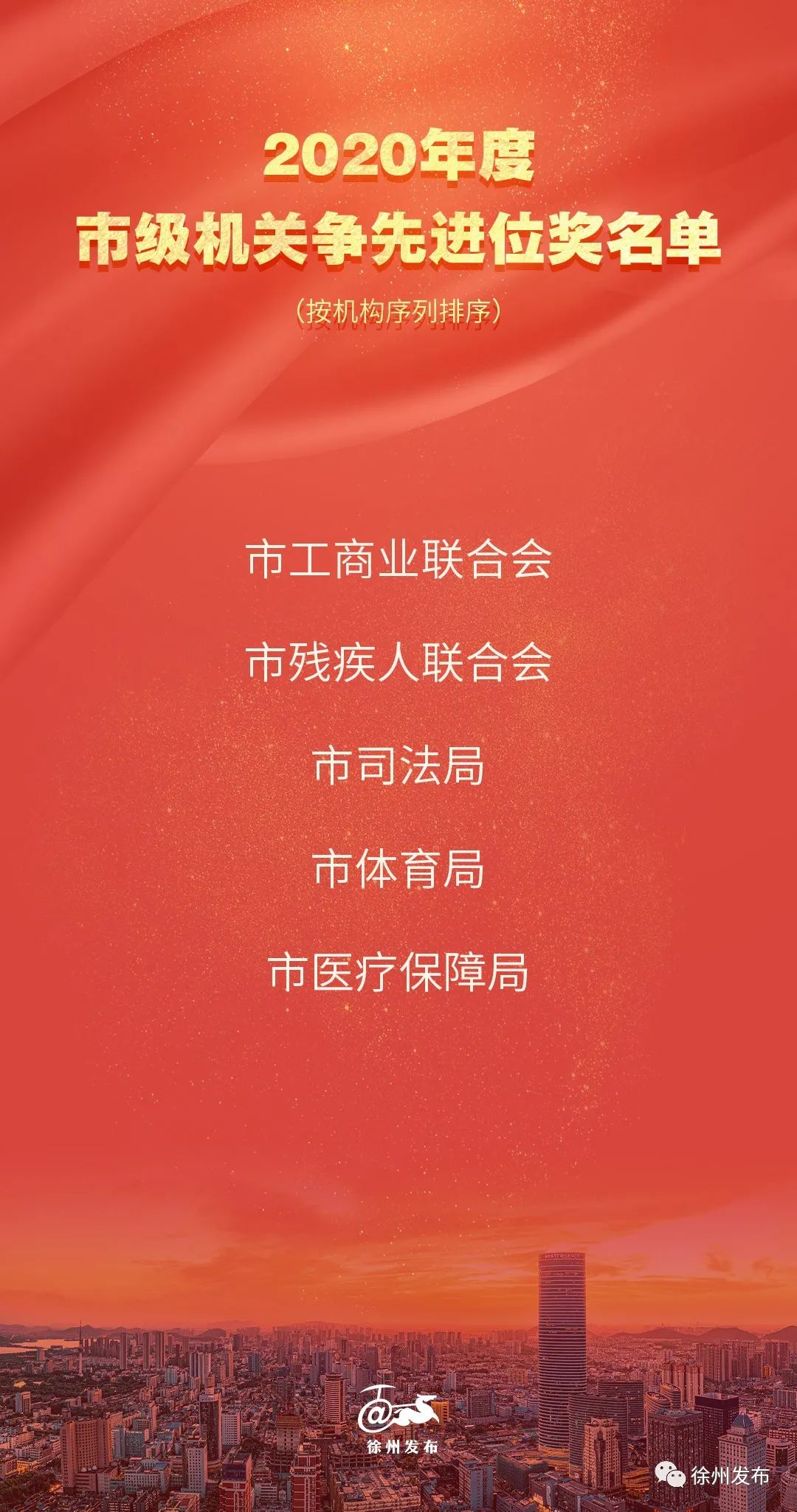 表彰名单和现场大图来啦！_澎湃号·政务_澎湃新闻-The Paper