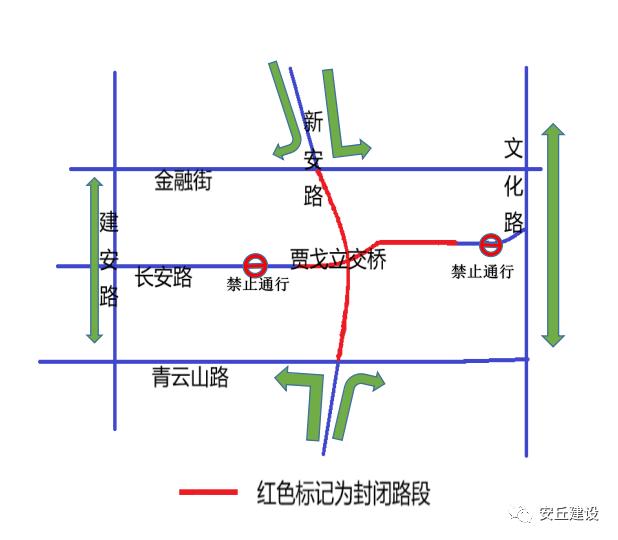 安丘城西道路规划图片