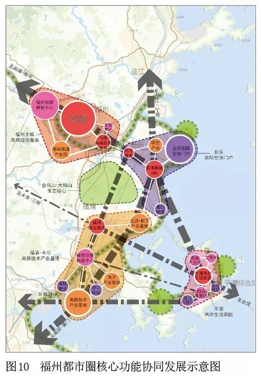 古田县城西未来规划图片