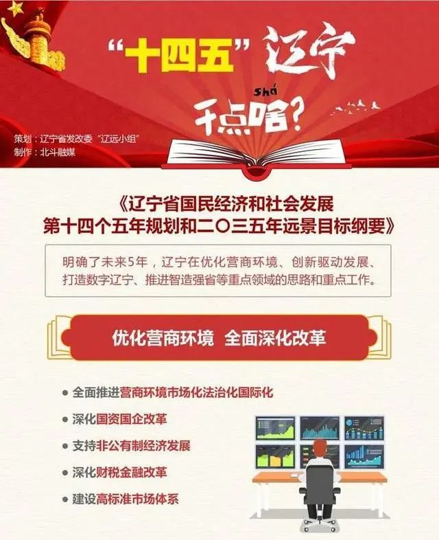 全国31省及直辖市十四五规划（附下载链接）