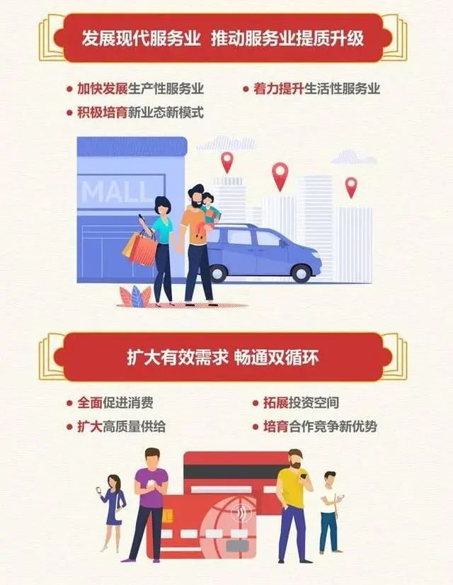 全国31省及直辖市十四五规划（附下载链接）