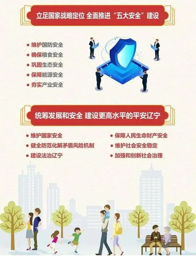 全国31省及直辖市十四五规划（附下载链接）
