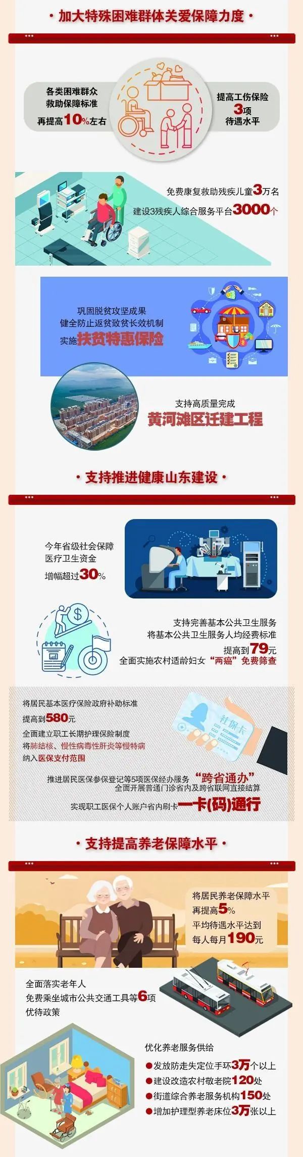 全国31省及直辖市十四五规划（附下载链接）
