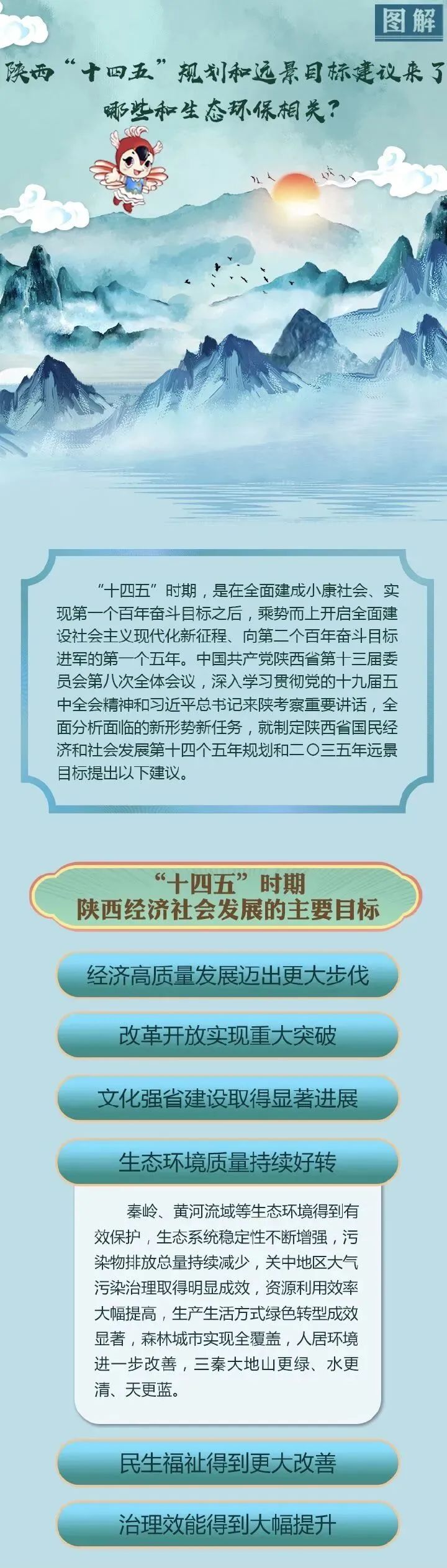 全国31省及直辖市十四五规划（附下载链接）